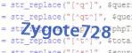 verification code